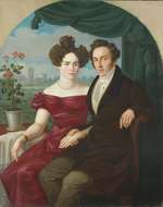 Johann David und Jeanette Wunderly